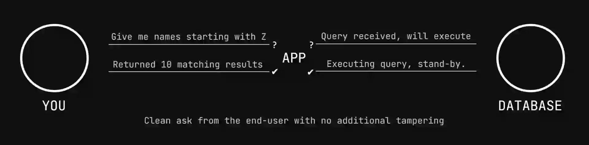 sql.webp
